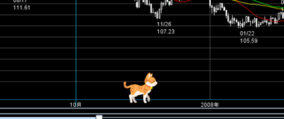 neco2.gif