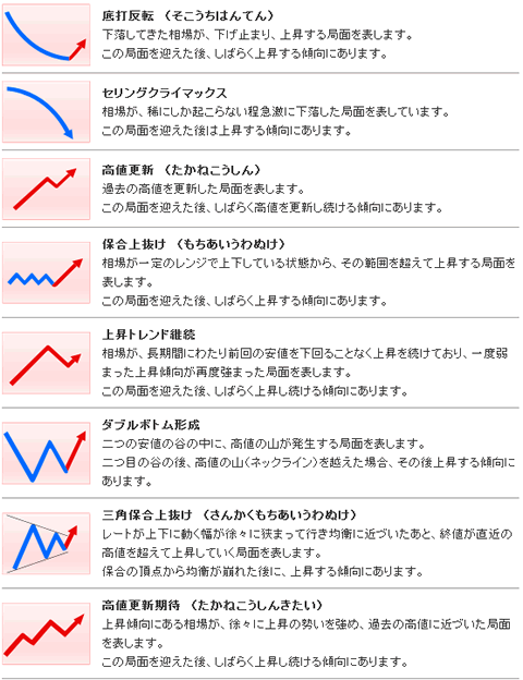 fx2dan003.gif