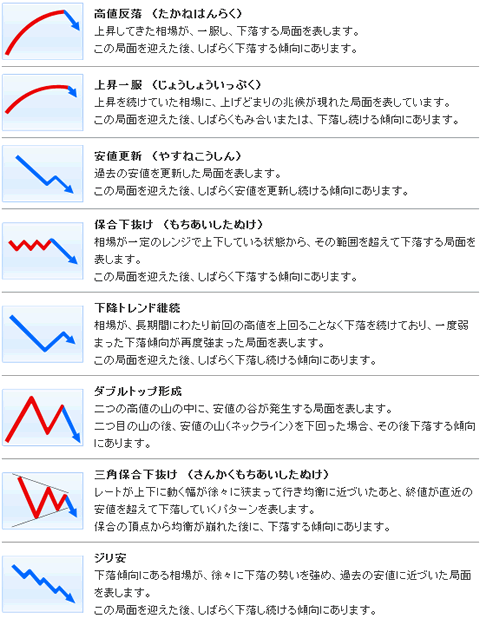 fx2dan004.gif