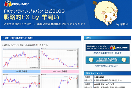 fx