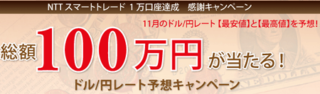 FXキャンペーン