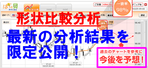 FX�v���C��