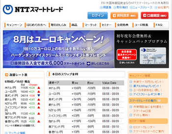 nttsmarttrade.co