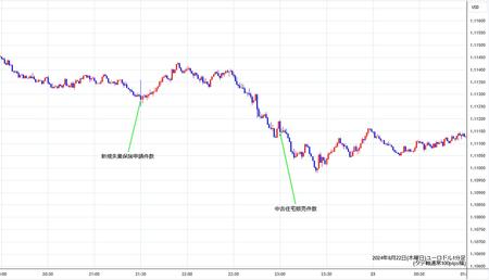 eurusd1min240822.jpg