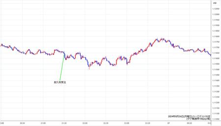 eurusd1min240826.jpg