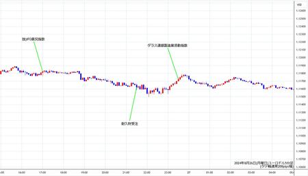 eurusd5min240826.jpg