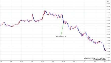 eurusd1min240925.jpg