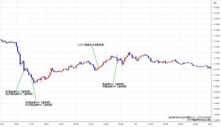 eurusd5min240923.jpg