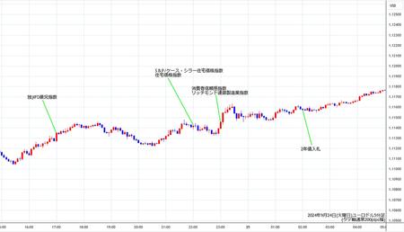 eurusd5min240924.jpg