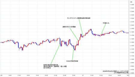 eurusd5min240926.jpg