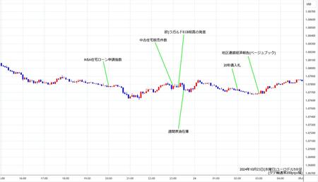 eurusd5min241023.jpg