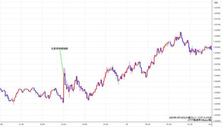 eurusd1min250114.jpg