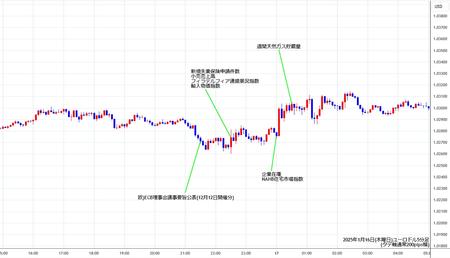 eurusd5min250116.jpg