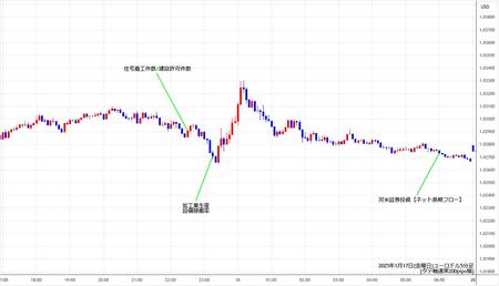 eurusd5min250117.jpg