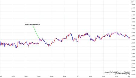 eurusd1min250206.jpg