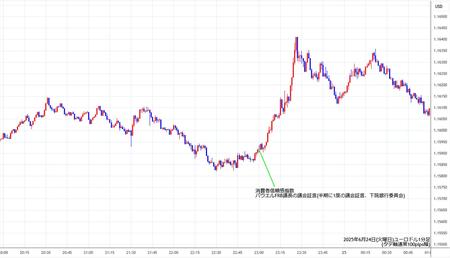 eurusd1min250624.jpg