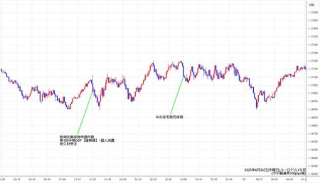 eurusd1min250626.jpg