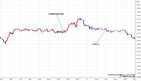 eurusd5min250616.jpg