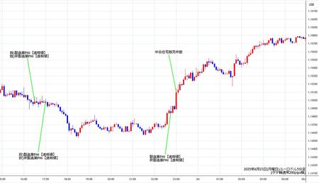 eurusd5min250623.jpg