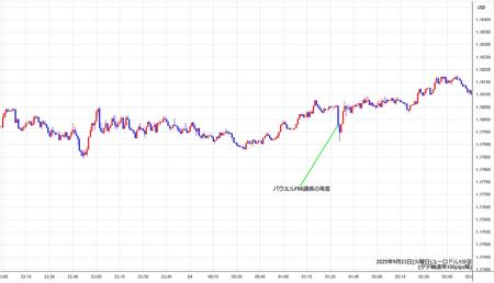 eurusd1min250923.jpg