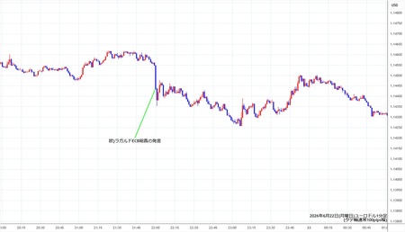 eurusd1min260622.jpg