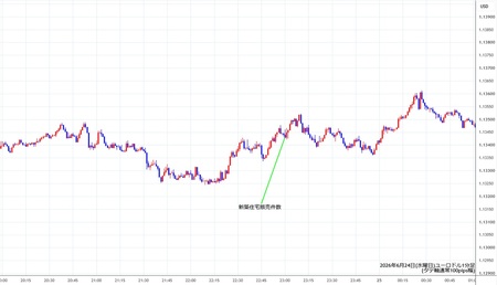 eurusd1min260624.jpg