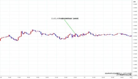 eurusd5min260612.jpg