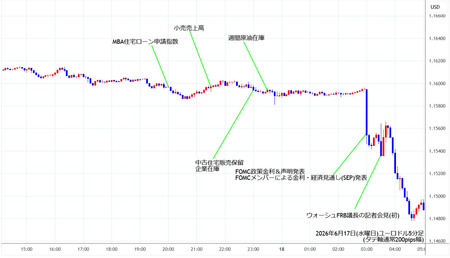 eurusd5min260617.jpg