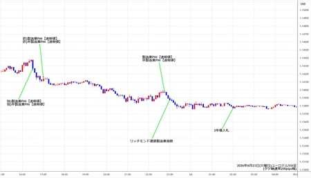 eurusd5min260623.jpg
