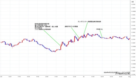 eurusd5min260625.jpg