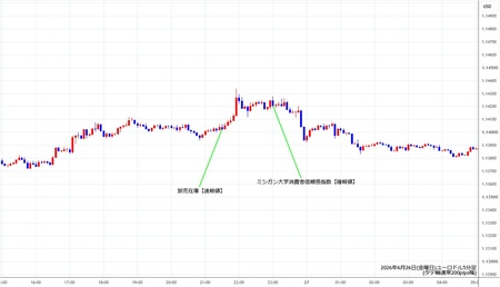 eurusd5min260626.jpg