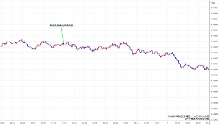 eurusd1min260806.jpg