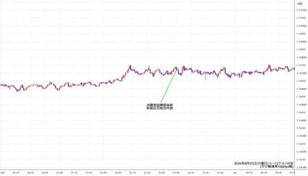 eurusd1min260825.jpg