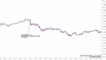 eurusd1min260826.jpg