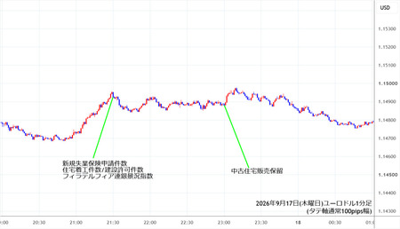 eurusd1min260917.jpg