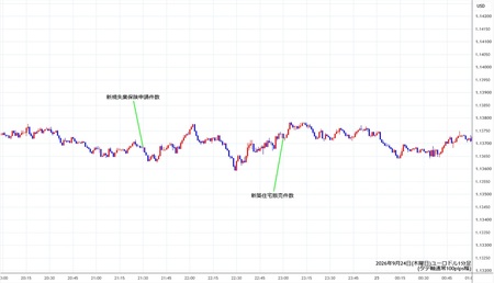 eurusd1min260924.jpg