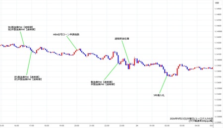 eurusd5min260923.jpg